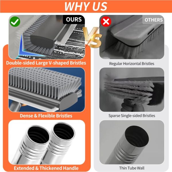 4 in 1 Floor Scrub Brush