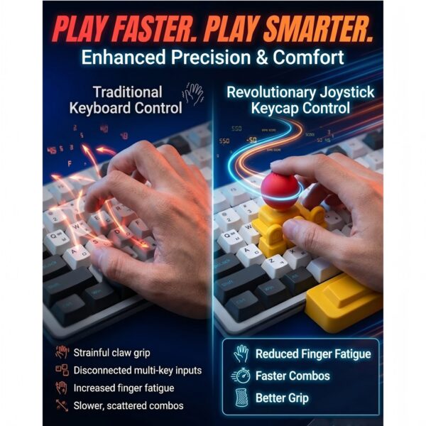 3D Printed Joystick Keyboard
