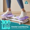 Waist Twister Machine Exercise
