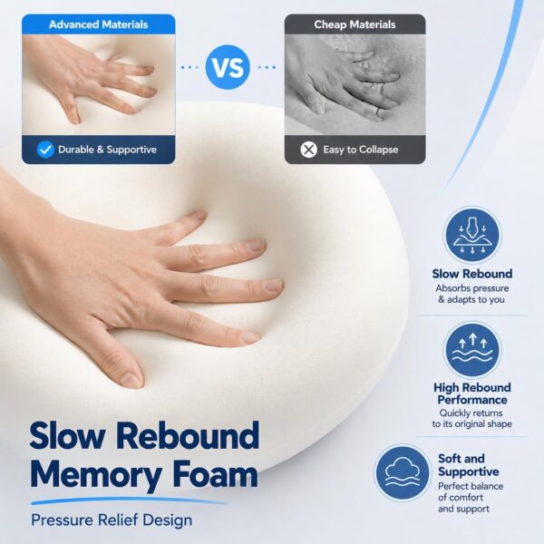 Purroch G-Shape Memory Foam Travel Neck Pillow