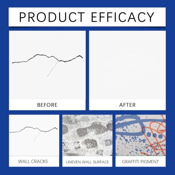 2 Pack Efficient Drywall Repair Kit with Scraper