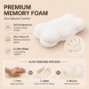 Mellow Cloud Pillow