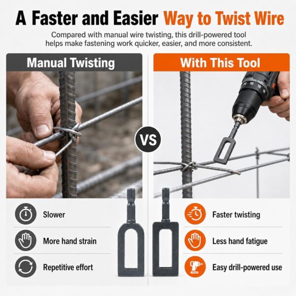2 Pack Wire Twister Tool for Drill
