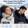 Purroch G-Shape Memory Foam Travel Neck Pillow