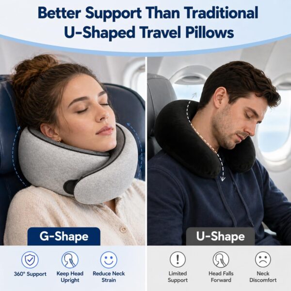 Purroch G-Shape Memory Foam Travel Neck Pillow