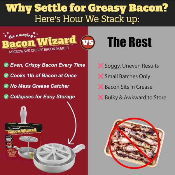 Microwave Bacon Cooker