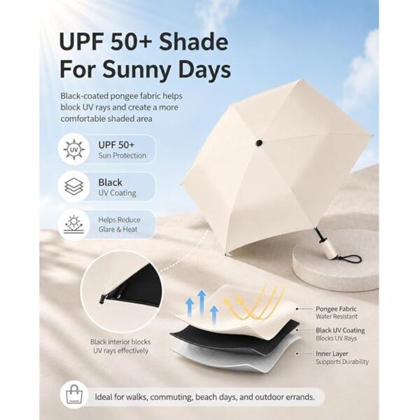 Japan Pencil Umbrella