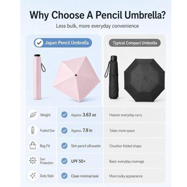Japan Pencil Umbrella