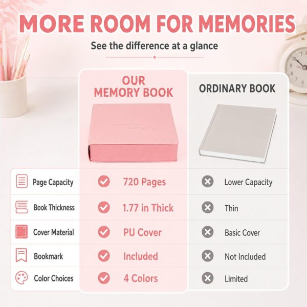 720 Pages Color Brick Book