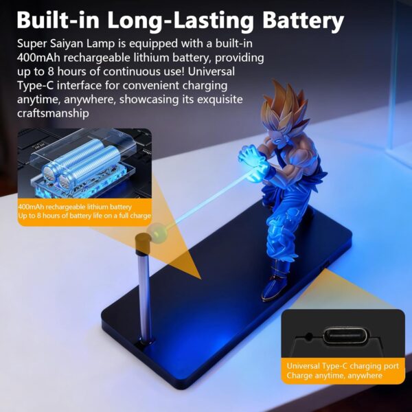 71HB7HqIyHL._AC_SL1500_ Super Saiyan Night Light